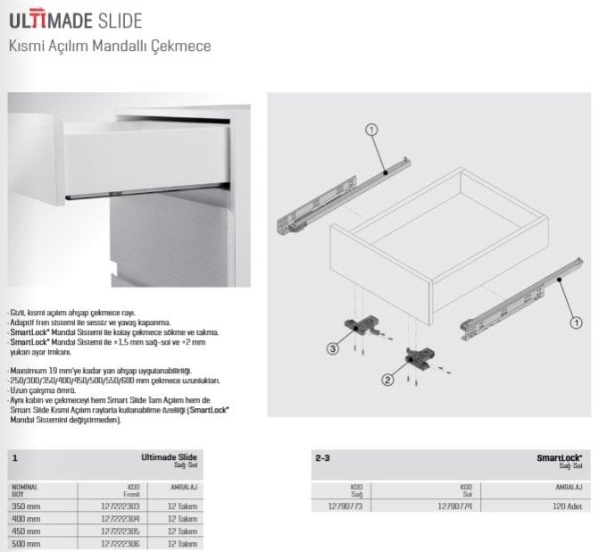 Samet Ultimade Teknik Döküman